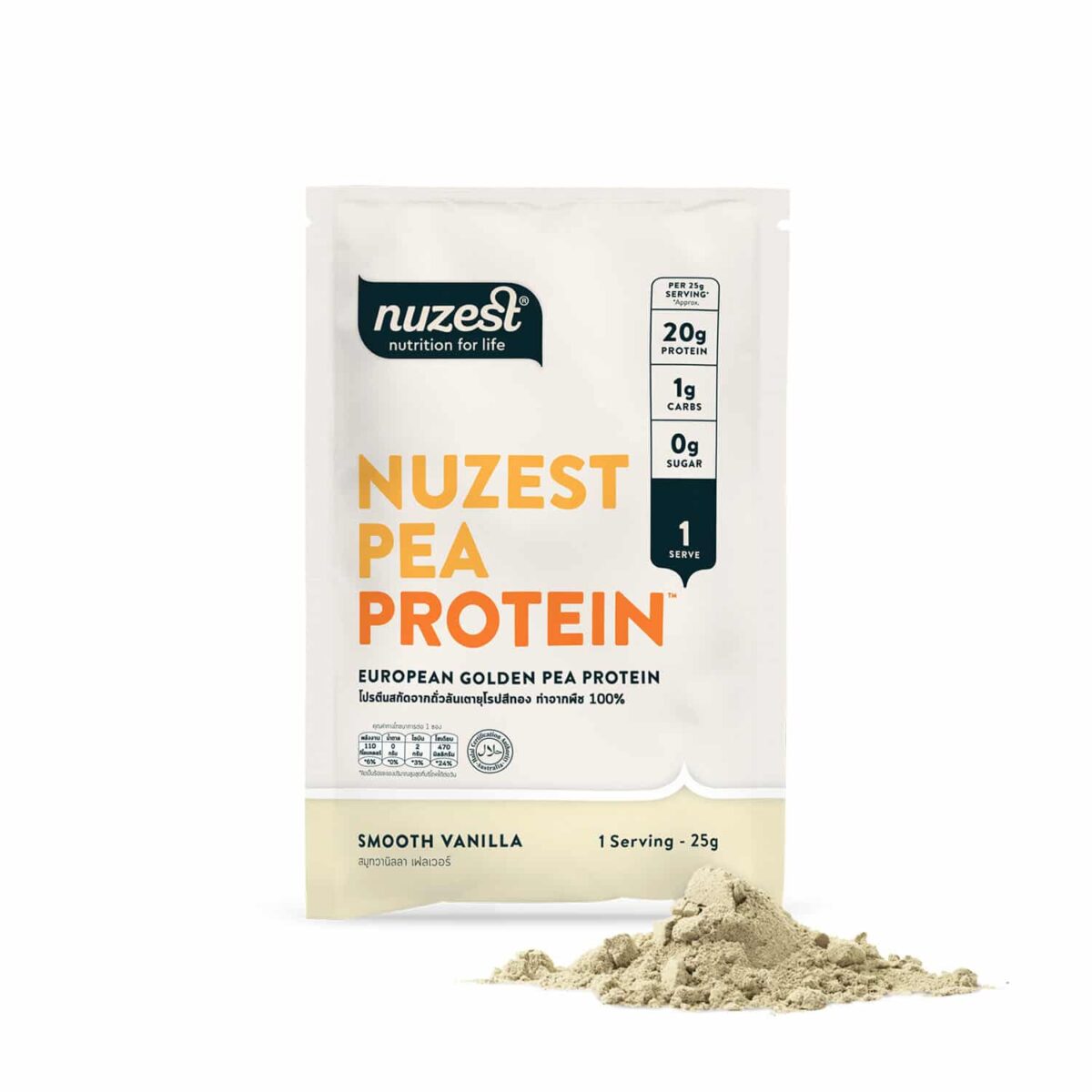 nuzest pea protein ราคา protein